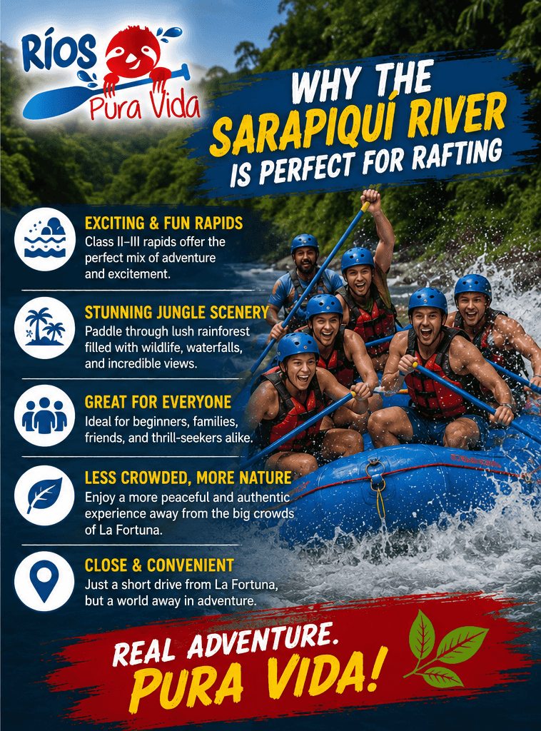 Best White Water Rafting Near La Fortuna, Costa Rica: Why Sarapiqui Is the Hidden Gem