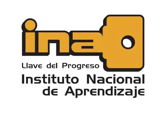 INA COSTA RICA